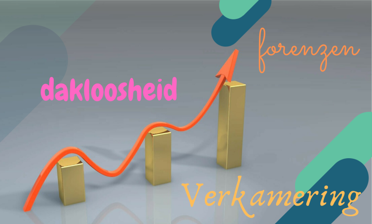De Schrikbarende Gevolgen van uit de Pan Rijzende Vastgoedprijzen