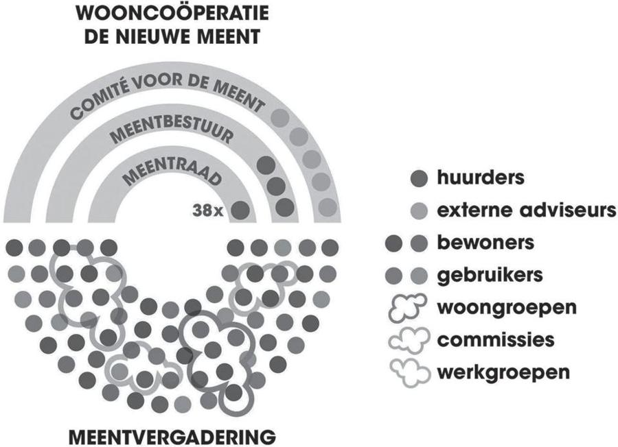 Image from the article in Routledge