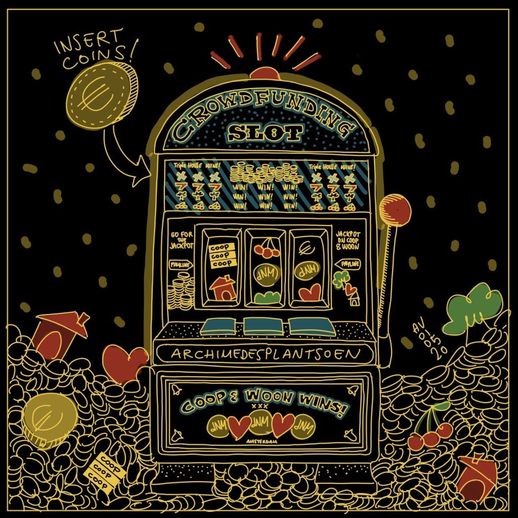 Crowdfunding poster: a slot machine full of coins on Archimedesplantsoen